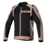 Luc V2 Air Jacke