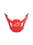S-M7 Core Visier
