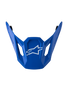 S-M7 Core Visier